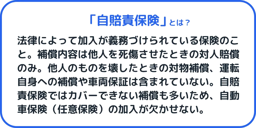 自賠責保険とは、法律によって加入が義務づけられている保険のこと。補償内容は他人を死傷させたときの対人賠償のみ。他人のものを壊したときの対物補償、運転自身への補償や車両保証は含まれていない。自賠責保険だけではカバーできない補償も多いため、自動車保険(任意保険)の加入が推奨されている。