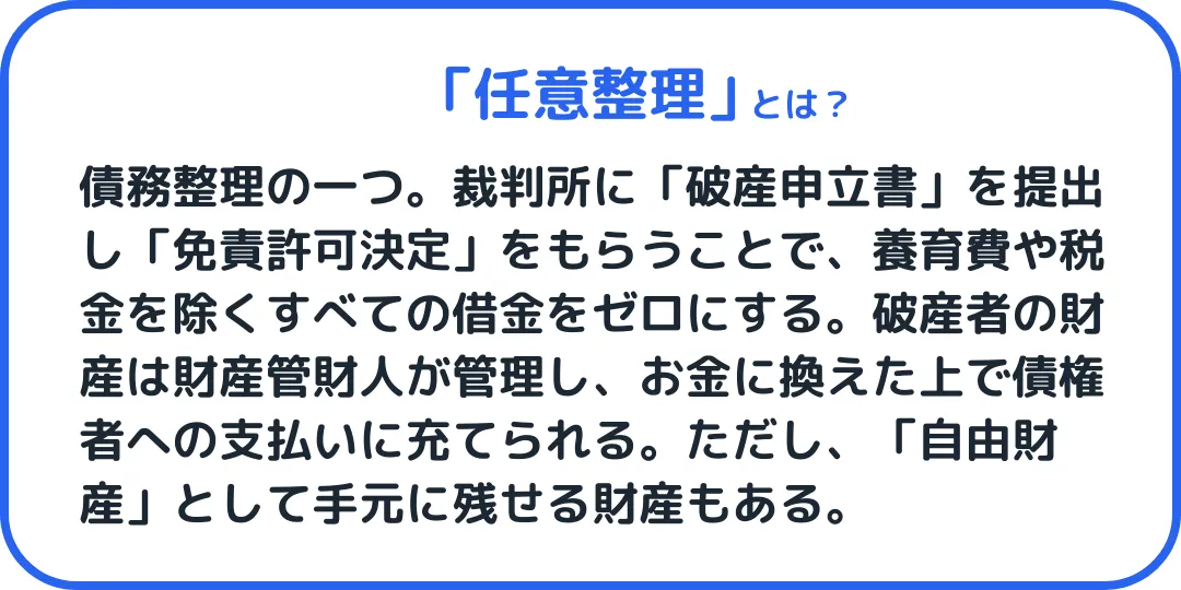 自己破産とは、債務整理の一つ。裁判所に「破産申立書」を提出し「免責許可決定」をもらうことで、養育費や税金を除くすべての借金をゼロにする。破産者の財産は財産管財人が管理し、お金に換えた上で債権者への支払いに充てられる。ただし、「自由財産」として手元に残せる財産もある。