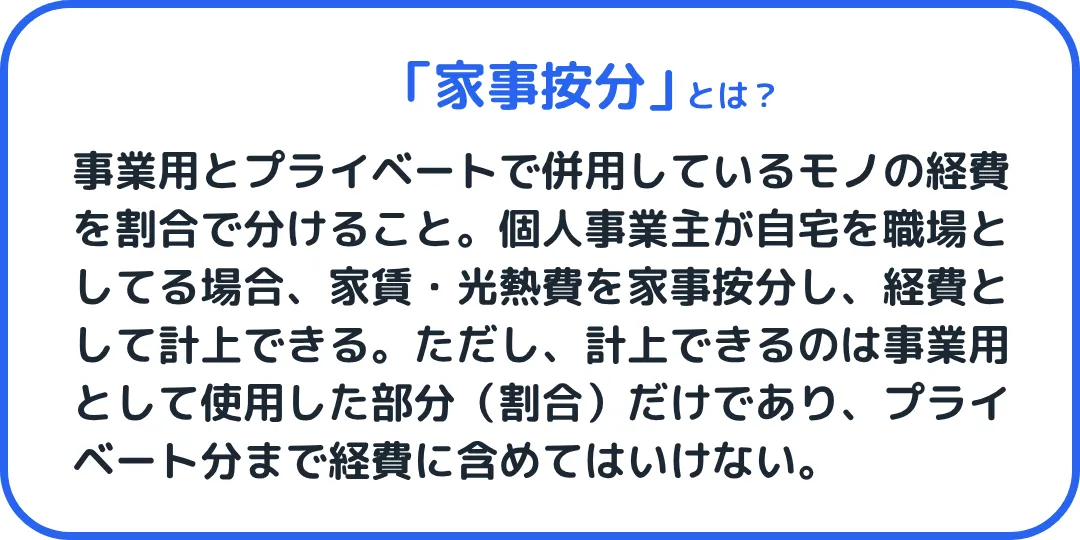 家事按分とは、事業用とプライベートで併用しているモノの経費を割合で分けること。個人事業主が自宅を職場としてる場合、家賃・光熱費を家事按分し、経費として計上できる。ただし、計上できるのは事業用として使用した部分(割合)だけであり、プライベート分まで経費に含めてはいけない。