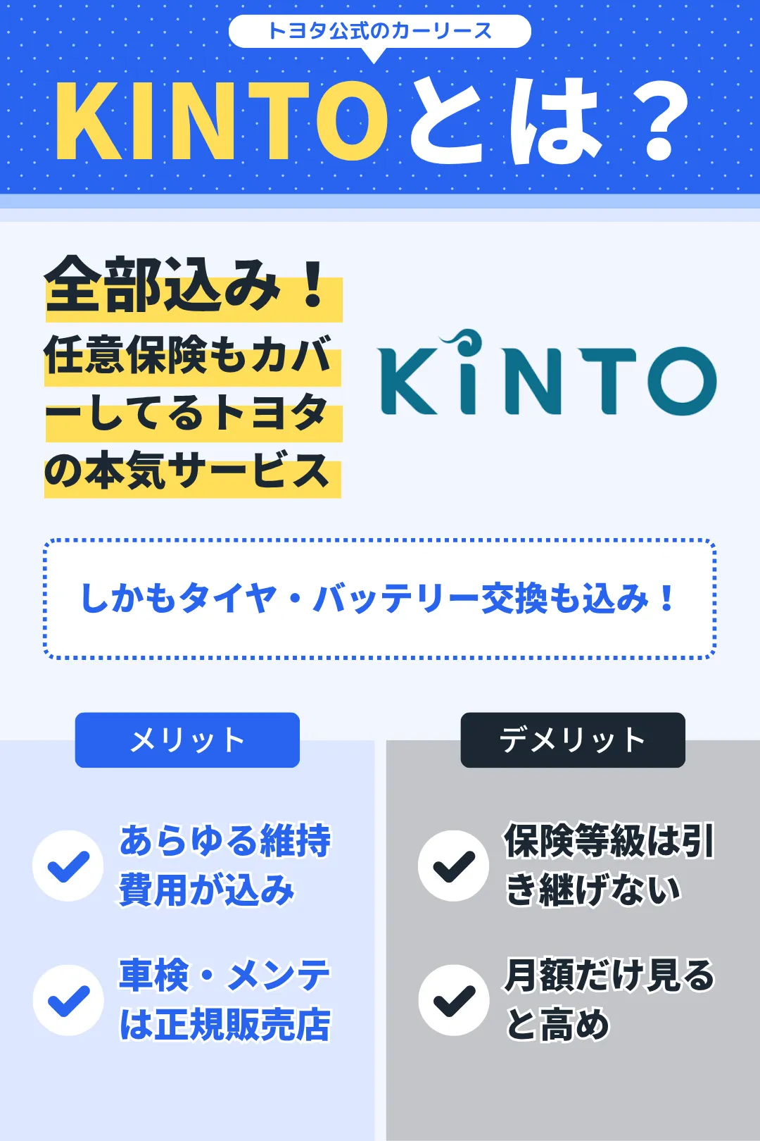 KINTOを説明するイラスト