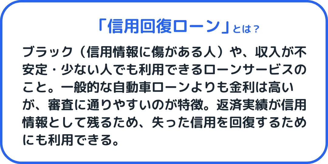 信用回復ローンとは、ブラック(信用情報に傷がある人)や、収入が不安定・少ない人でも利用できるローンサービスのこと。一般的な自動車ローンよりも金利は高いが、審査に通りやすいのが特徴。返済実績が信用情報として残るため、失った信用を回復するためにも利用できる。