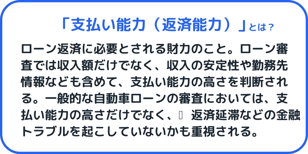 支払い能力とは、ローン返済に必要とされる財力のこと。ローン審査では収入額だけでなく、収入の安定性や勤務先情報なども含めて、支払い能力の高さを判断される。一般的な自動車ローンの審査においては、支払い能力の高さだけでなく、返済延滞などの金融トラブルを起こしていないかも重視される。