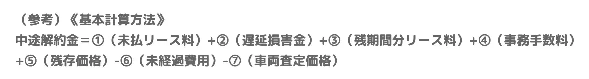 SOMPOで乗ーるの中途解約金計算式